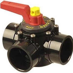 Praher 1.5In 3 Port Valve Unionized Praher OV3-1500U